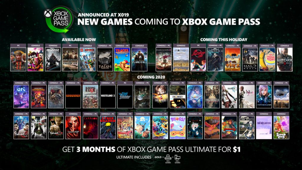 Xbox Games Pass