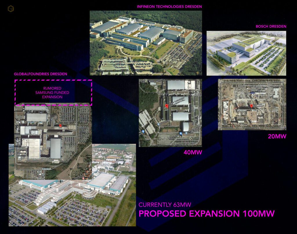 Plano de expansão da GlobalFoundries