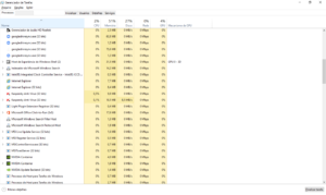 O que é o Gerenciador de Tarefas do Windows? 5 dicas Gerenciador de Tarefas