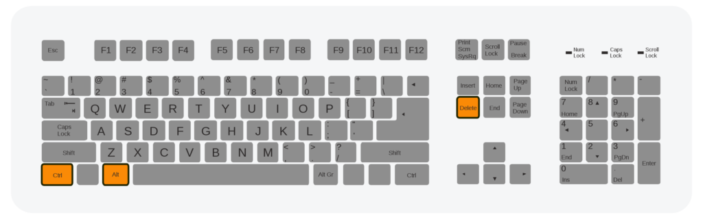 O que é e pra quê serve o Ctrl + Alt + Del? 1 Ctrl + Alt + Del
