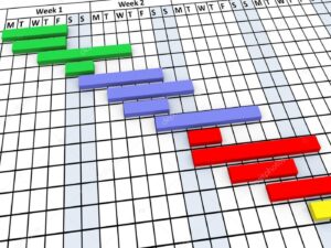 Como fazer um diagrama ou gráfico de Gantt no PowerPoint diagrama ou gráfico de Gantt
