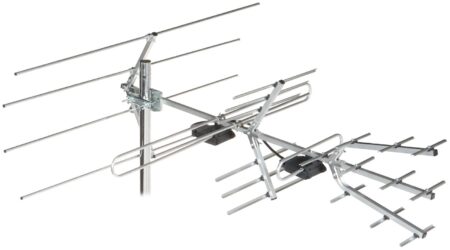 Antena de Banda Larga