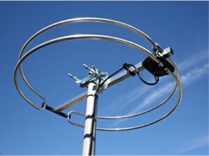 O que é uma Antena de Loop?