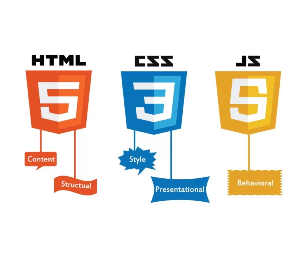 CSS-JS-HTML